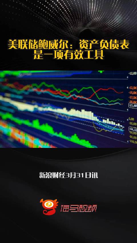 美联储鲍威尔：资产负债表是一项有效工具