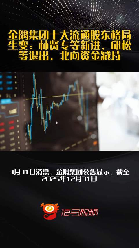 金隅集团十大流通股东格局生变：林贤专等新进，邱松等退出，北向资金减持