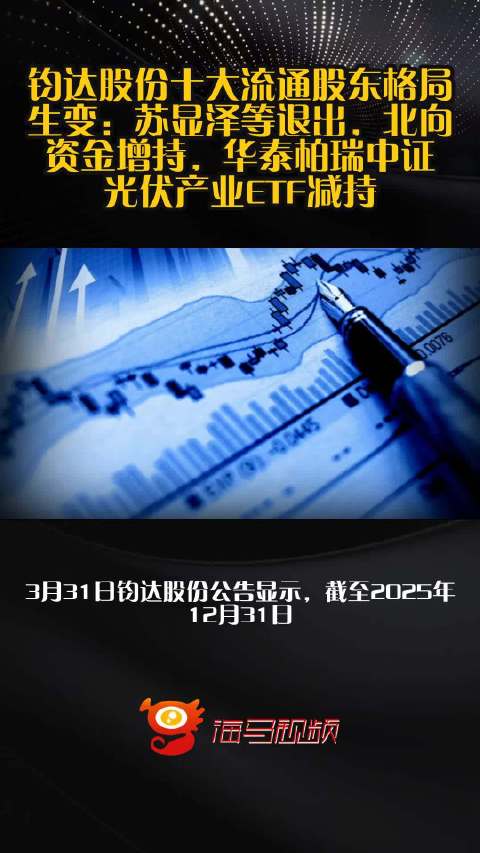 钧达股份十大流通股东格局生变：苏显泽等退出，北向资金增持，华泰柏瑞中证光伏产业ETF减持