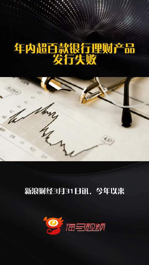 年内超百款银行理财产品发行失败