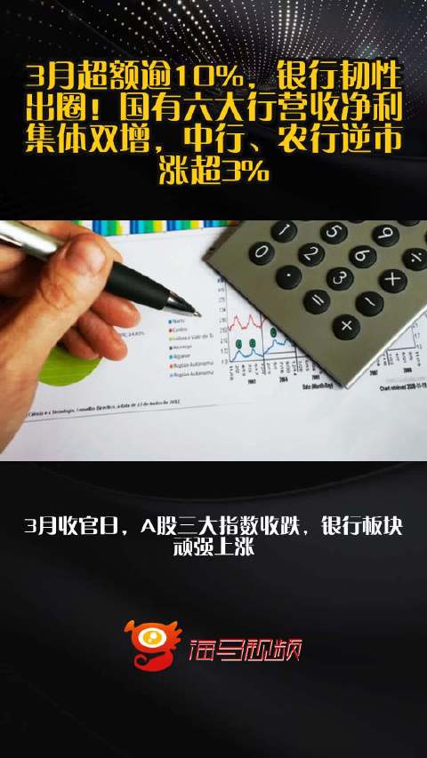 3月超额逾10%，银行韧性出圈！国有六大行营收净利集体双增，中行、农行逆市涨超3%