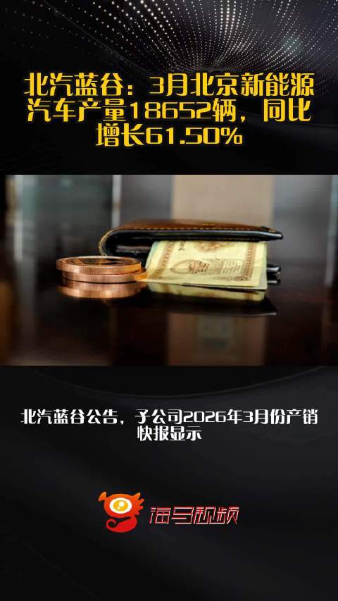 北汽蓝谷：3月北京新能源汽车产量18652辆，同比增长61.50%