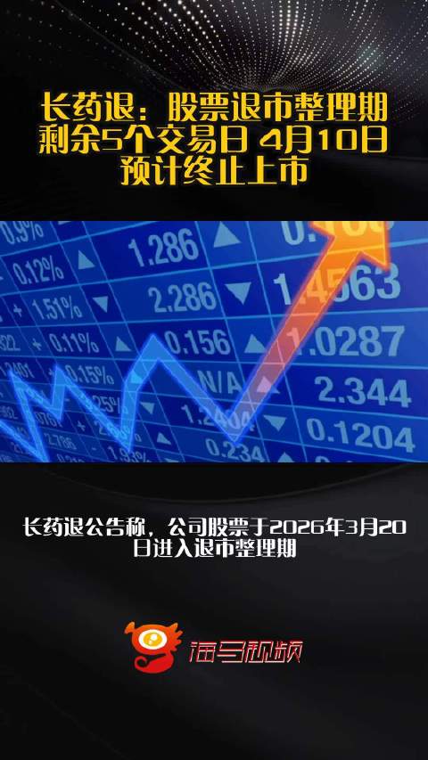 长药退：股票退市整理期剩余5个交易日 4月10日预计终止上市