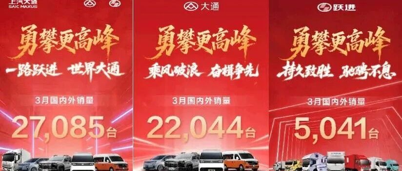 上汽大通：3月热销27,085辆，同比大涨32%