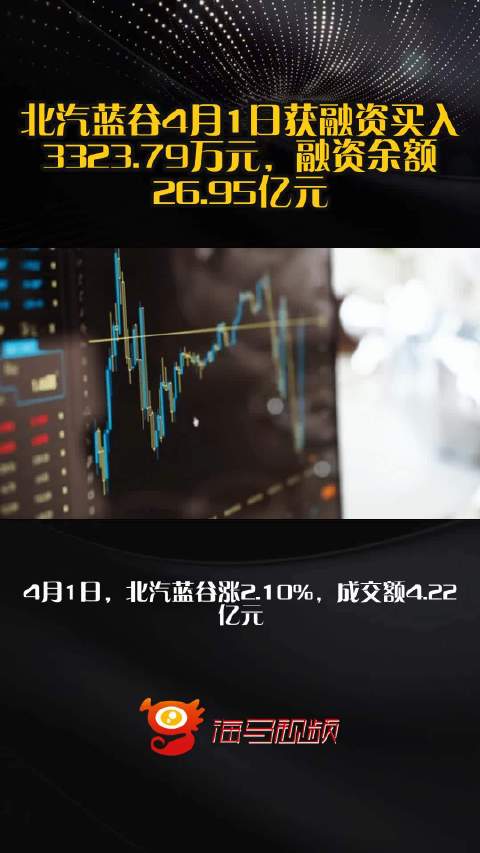 北汽蓝谷4月1日获融资买入3323.79万元，融资余额26.95亿元