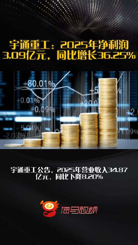 宇通重工：2025年净利润3.09亿元，同比增长36.25%