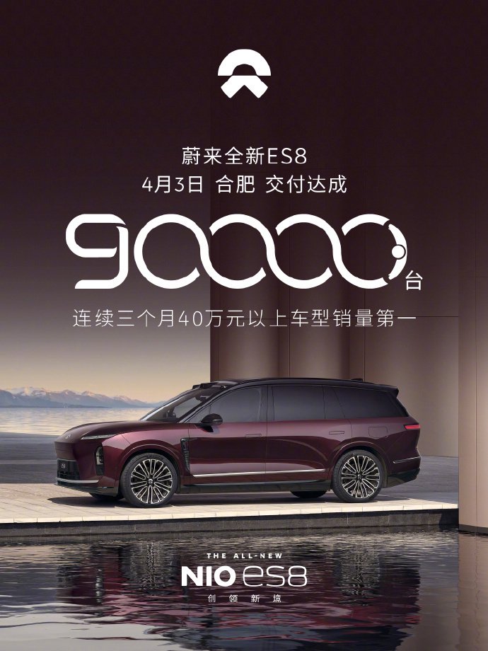 蔚来全新ES8第9万台新车交付，历时 195 天
