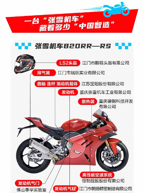 江门摩托出口占全国五分之一，张雪机车夺冠破国际垄断