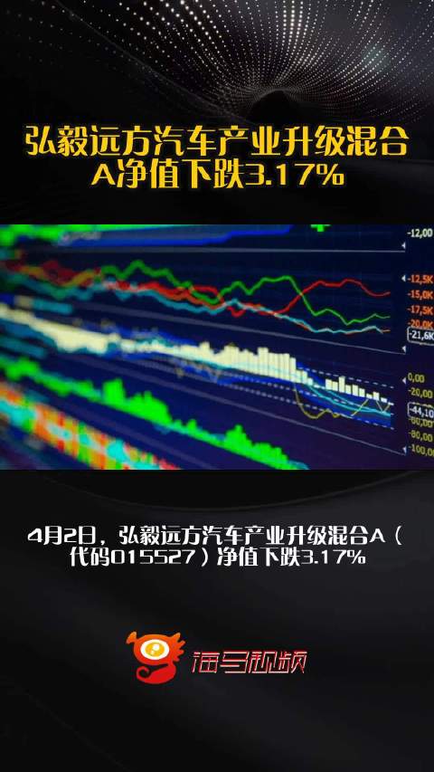 弘毅远方汽车产业升级混合A净值下跌3.17%