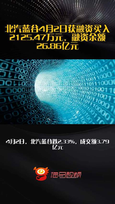 北汽蓝谷4月2日获融资买入2125.47万元，融资余额26.86亿元