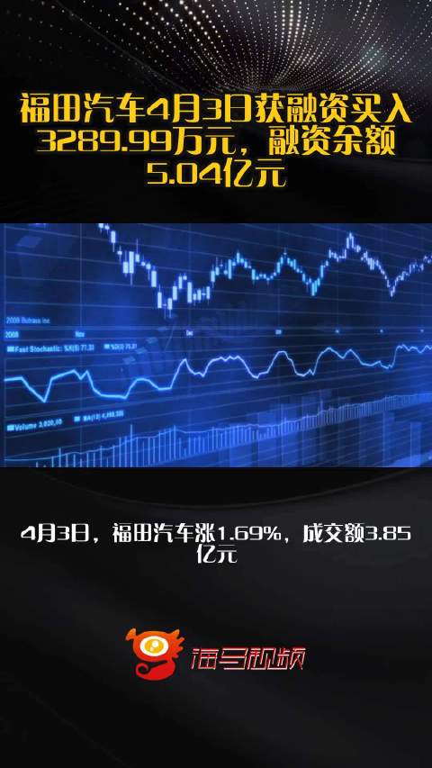 福田汽车4月3日获融资买入3289.99万元，融资余额5.04亿元