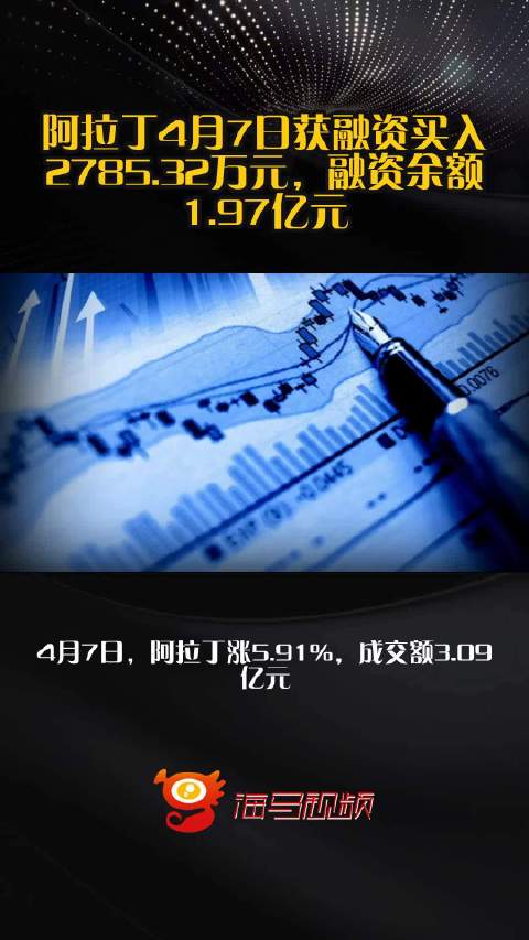 阿拉丁4月7日获融资买入2785.32万元，融资余额1.97亿元