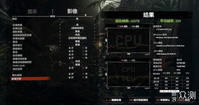 反擊開始！英特爾酷睿Ultra 7 270K PLUS實測_新浪眾測
