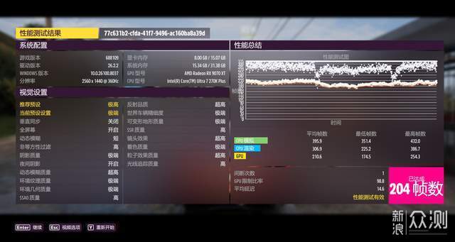 反擊開始！英特爾酷睿Ultra 7 270K PLUS實測_新浪眾測