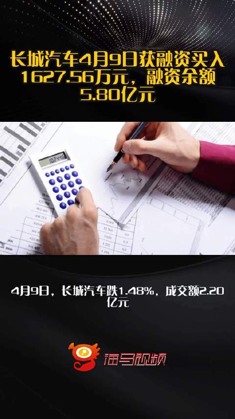长城汽车4月9日获融资买入1627.56万元，融资余额5.80亿元