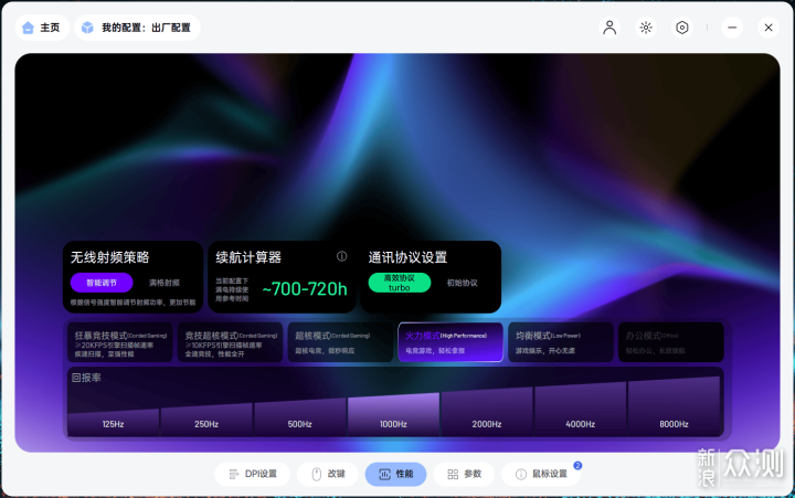 超美焰影橙配色,雷柏VT9二代雙8K版評測_新浪眾測