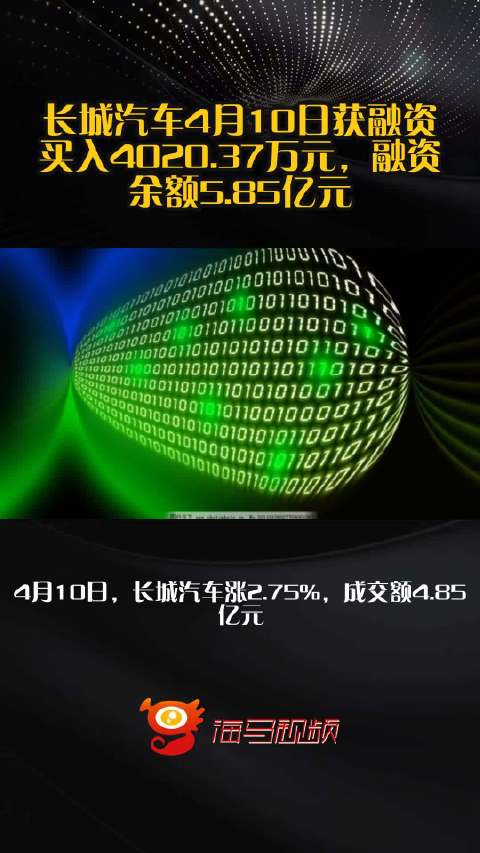 长城汽车4月10日获融资买入4020.37万元，融资余额5.85亿元
