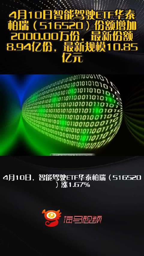 4月10日智能驾驶ETF华泰柏瑞（516520）份额增加2000.00万份，最新份额8.94亿份，最新规模10.85亿元