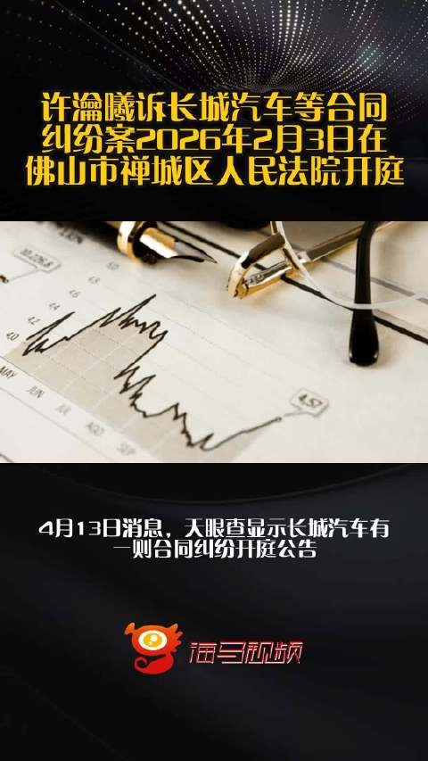 许瀹曦诉长城汽车等合同纠纷案2026年2月3日在佛山市禅城区人民法院开庭