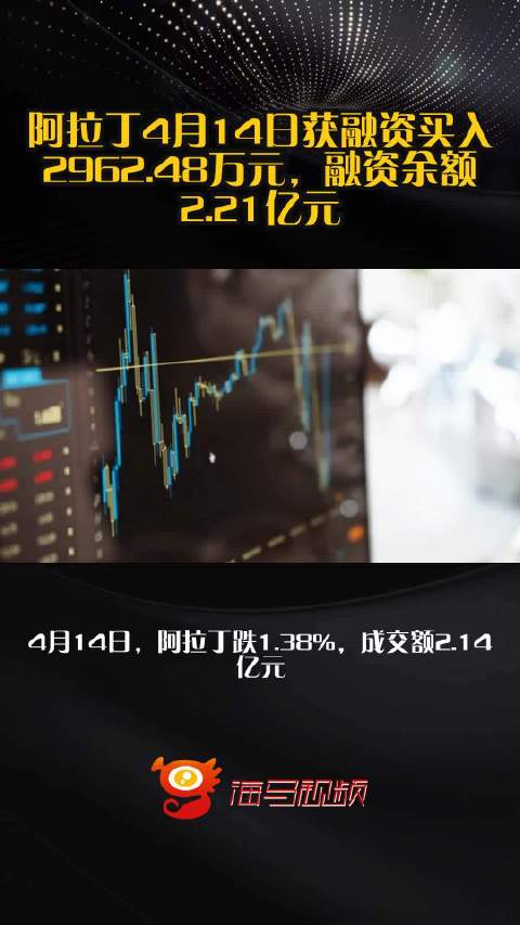 阿拉丁4月14日获融资买入2962.48万元，融资余额2.21亿元
