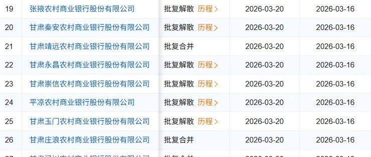 超100家村镇银行退出，区域改革力度空前