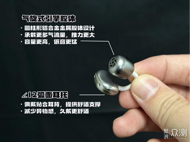 耳夾式耳機最推薦哪個牌子？耳夾式耳機排行_新浪眾測