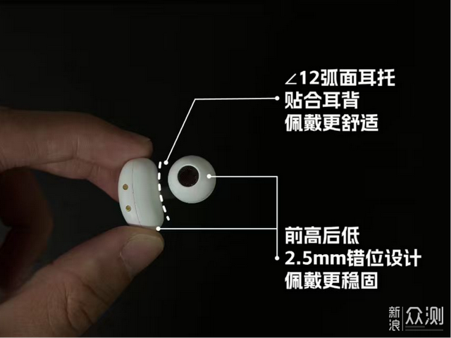 耳夾式耳機最推薦哪個牌子？耳夾式耳機排行_新浪眾測