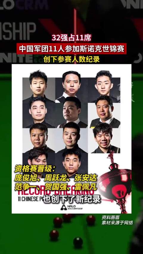 创记录！中国军团11人出战斯诺克世锦赛正赛