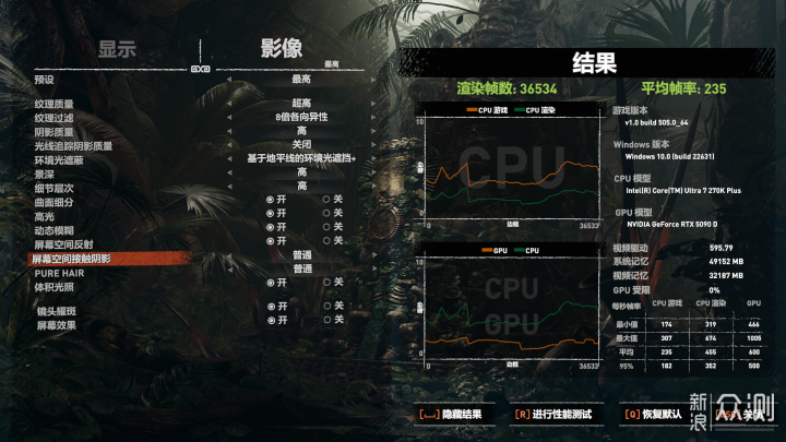 U9當U7?Ultra 7 270K PLUS首發評測_新浪眾測