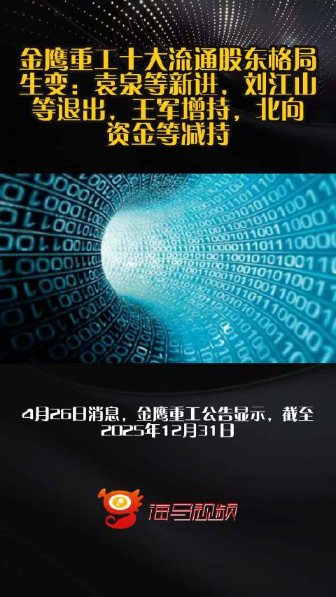 金鹰重工十大流通股东格局生变：袁泉等新进，刘江山等退出，王军增持，北向资金等减持