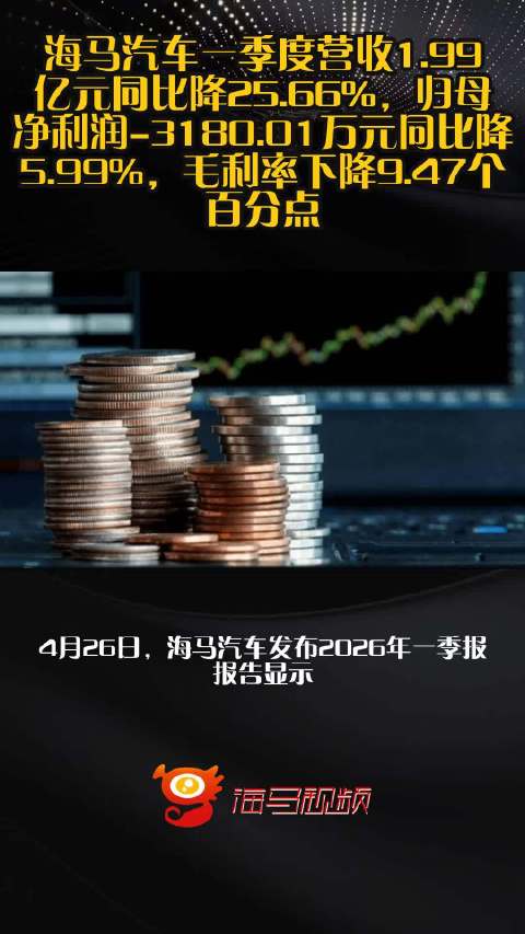 海马汽车一季度营收1.99亿元同比降25.66%，归母净利润-3180.01万元同比降5.99%，毛利率下降9.47个百分点