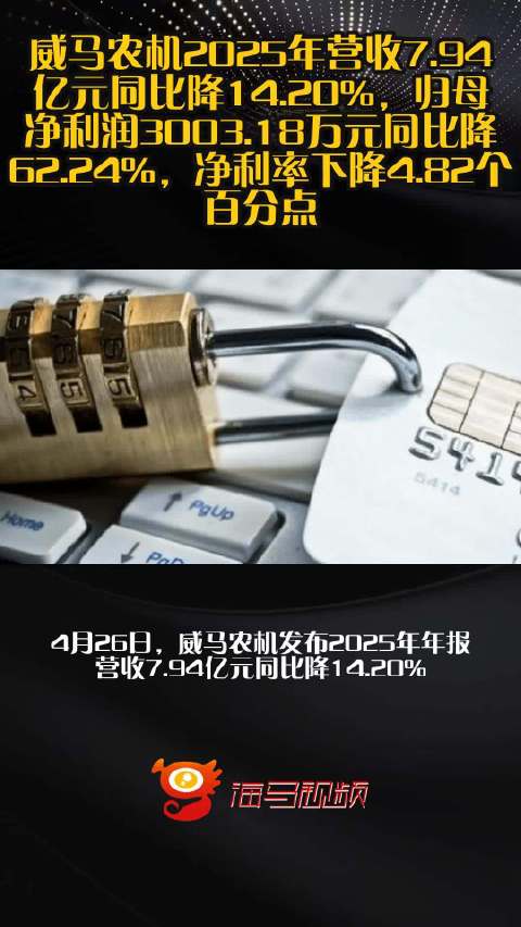 威马农机2025年营收7.94亿元同比降14.20%，归母净利润3003.18万元同比降62.24%，净利率下降4.82个百分点