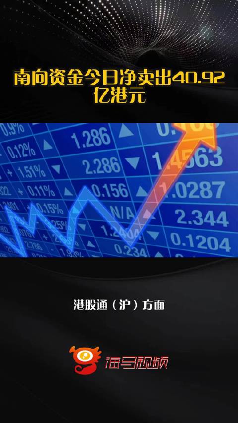 南向资金今日净卖出40.92亿港元