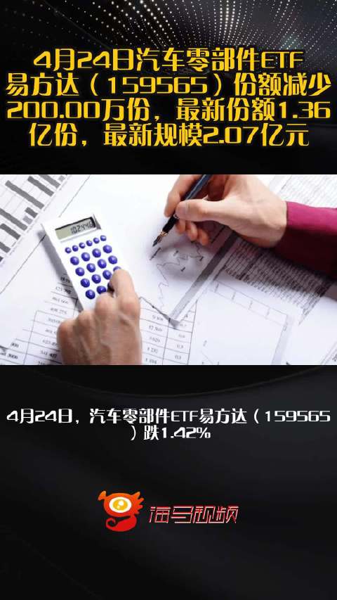 4月24日汽车零部件ETF易方达（159565）份额减少200.00万份，最新份额1.36亿份，最新规模2.07亿元