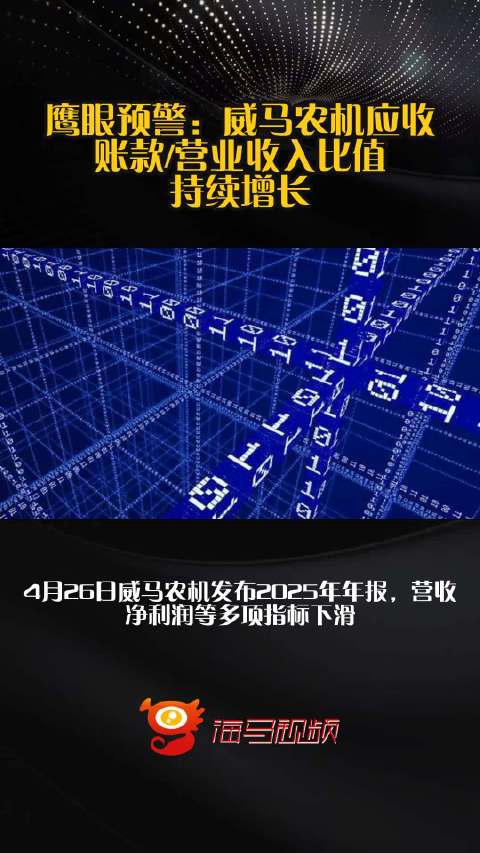 鹰眼预警：威马农机应收账款/营业收入比值持续增长