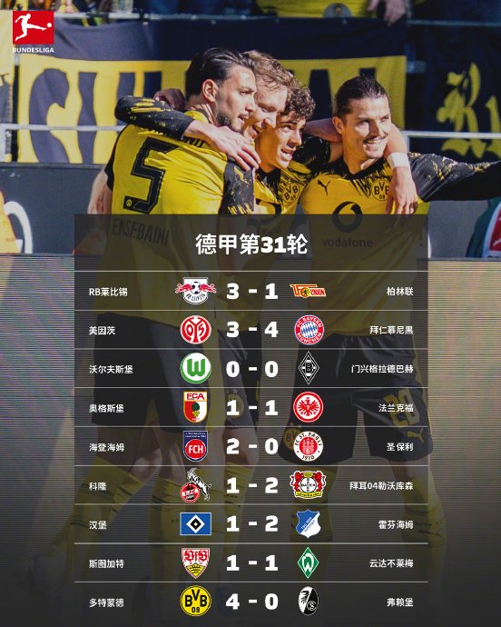 斯图加特主场平局后，德甲欧冠资格之争悬念陡增，谁将笑到最后？