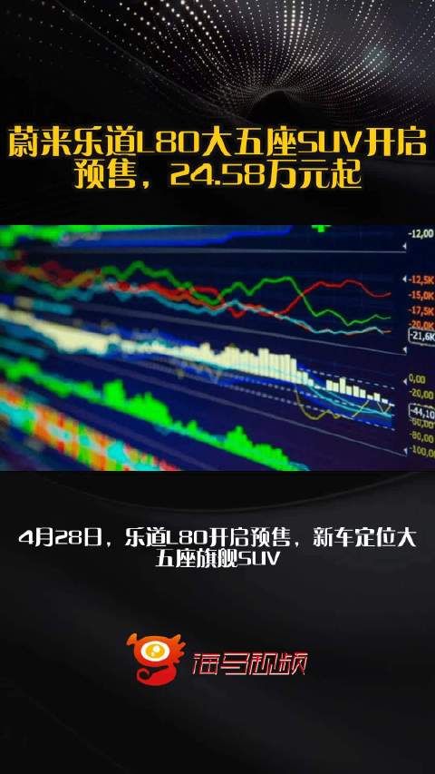蔚来乐道L80大五座SUV开启预售，24.58万元起