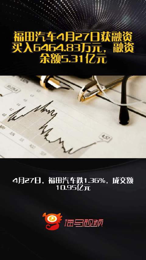 福田汽车4月27日获融资买入6464.83万元，融资余额5.31亿元