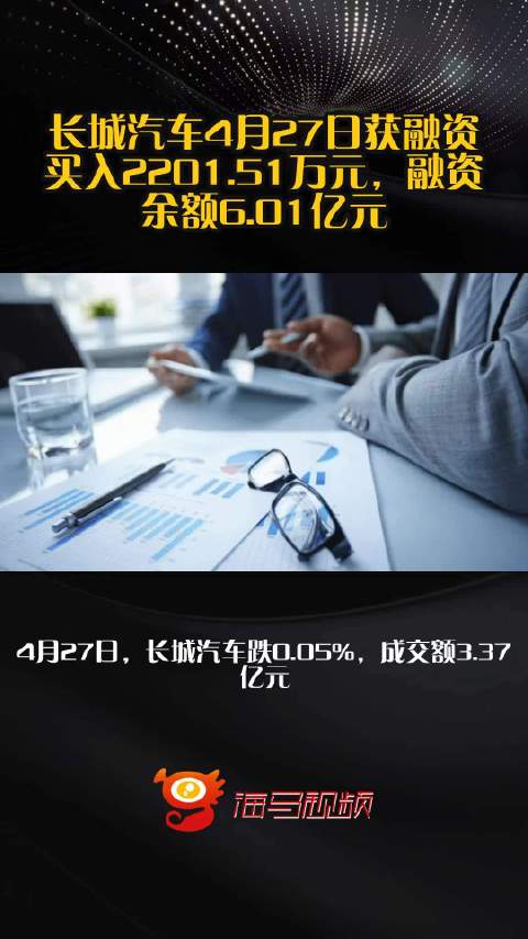 长城汽车4月27日获融资买入2201.51万元，融资余额6.01亿元