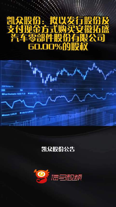 凯众股份：拟以发行股份及支付现金方式购买安徽拓盛汽车零部件股份有限公司60.00%的股权