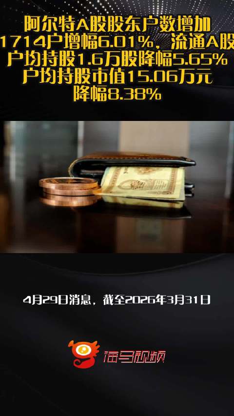 阿尔特A股股东户数增加1714户增幅6.01%，流通A股户均持股1.6万股降幅5.65%，户均持股市值15.06万元降幅8.38%