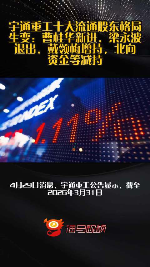 宇通重工十大流通股东格局生变：曹桂华新进，梁永波退出，戴领梅增持，北向资金等减持