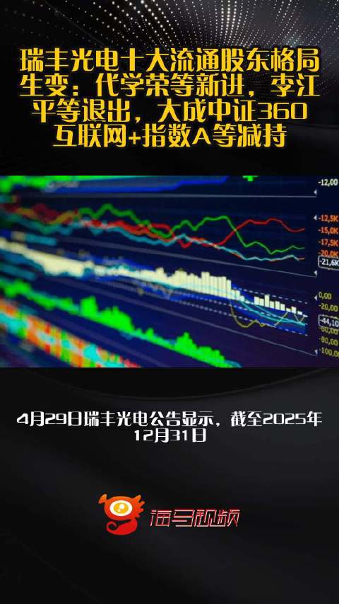 瑞丰光电十大流通股东格局生变：代学荣等新进，李江平等退出，大成中证360互联网+指数A等减持