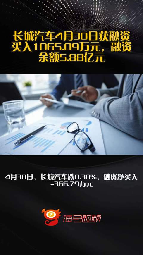 长城汽车4月30日获融资买入1065.09万元，融资余额5.88亿元