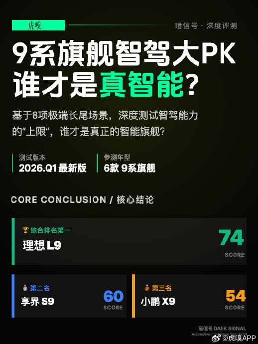 当所有汽车都叫9系时，消费者还能如何区分真正的创新？