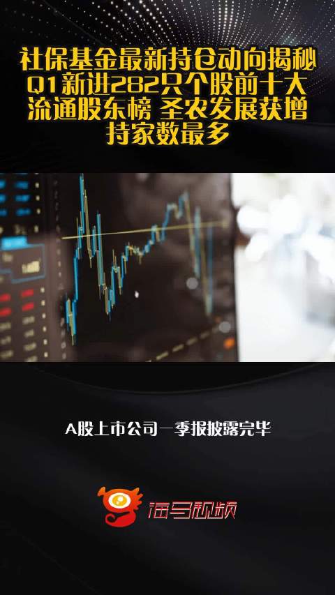 社保基金最新持仓动向揭秘！Q1新进282只个股前十大流通股东榜 圣农发展获增持家数最多