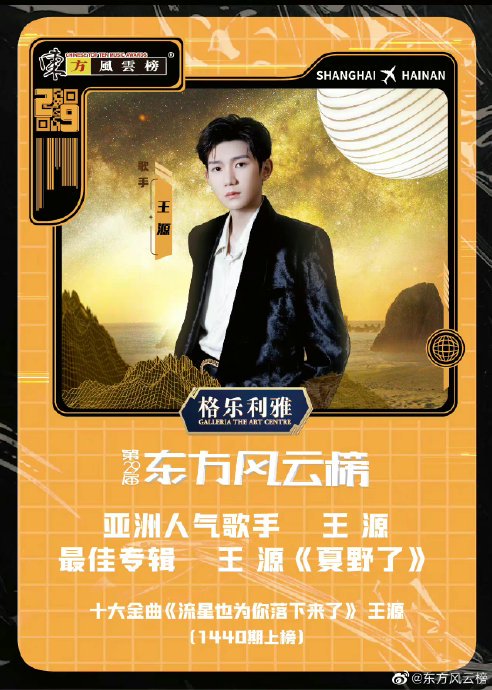 当音乐荣誉来自第三方算法排名，公众该如何理性评估王源成就的真实价值？