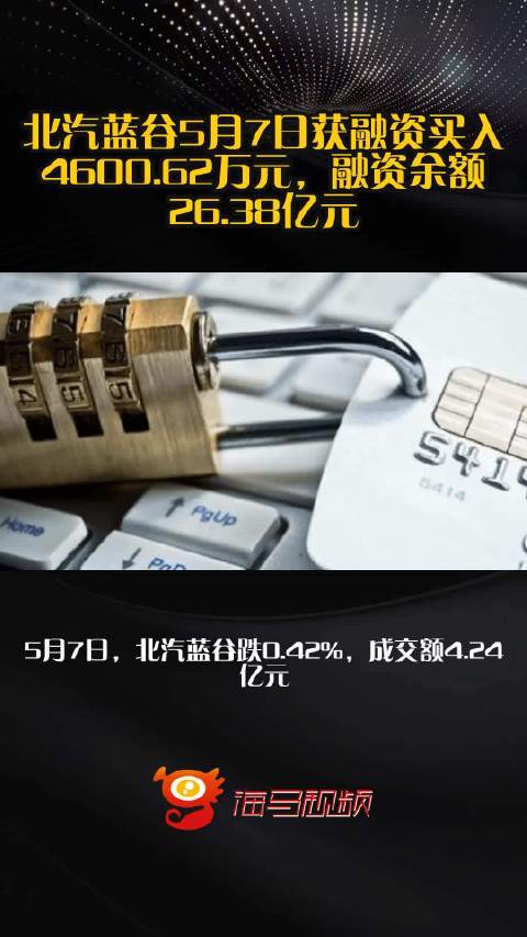 北汽蓝谷5月7日获融资买入4600.62万元，融资余额26.38亿元