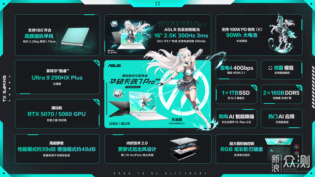 Asus天選7 Pro系列遊戲本首發開啟，搭300Hz_新浪眾測