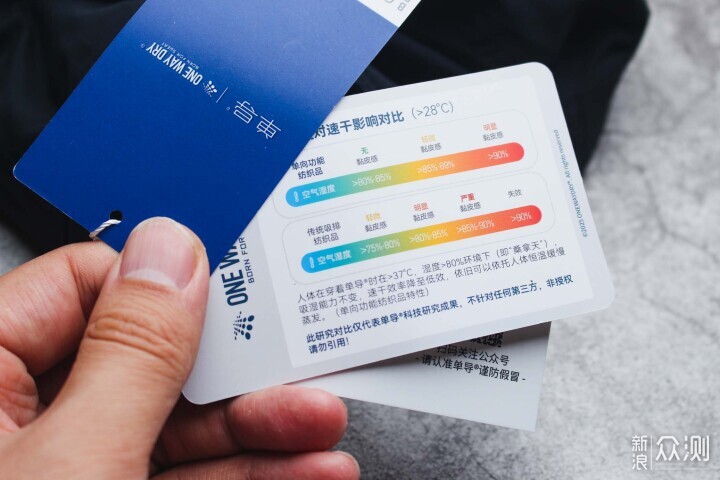 防曬遮熱能摺疊，單導摺疊帽夏日必備神器_新浪眾測